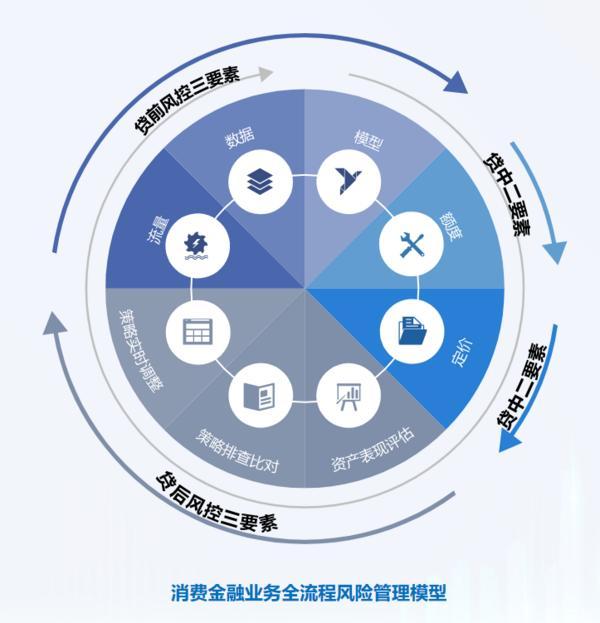 深耕信托文化筑牢发展根基 创新普惠金融服务实体经济冰球突破爆百万大奖华鑫信托党委