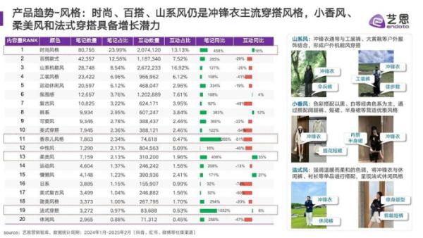 衣爆火之下的乱象调查冰球突破游戏网站冲锋
